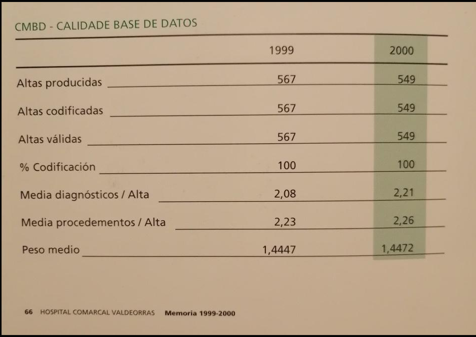 taboa